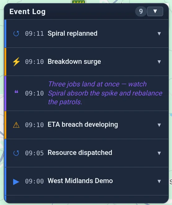 The Event Log during the West Midlands demo — a breakdown surge lands, the scripted commentary explains what to watch, and Spiral's replan follows.